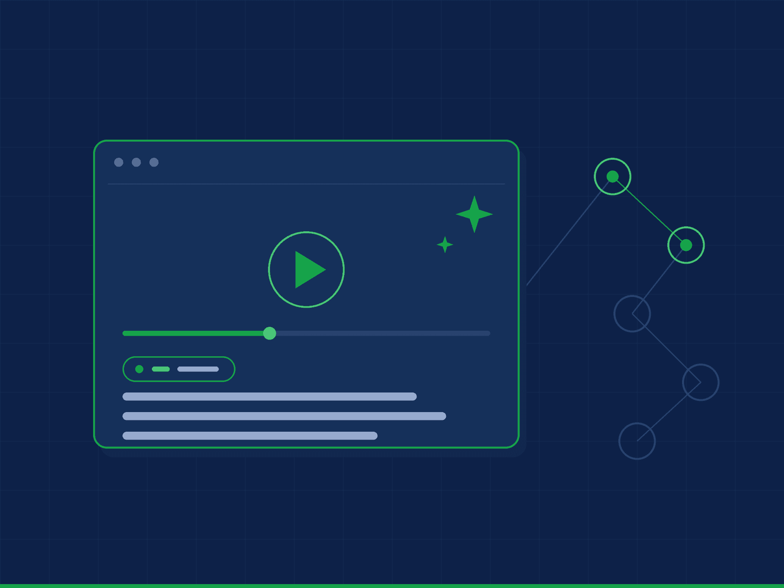 DK-Campus Lecture Player & Curriculum Path